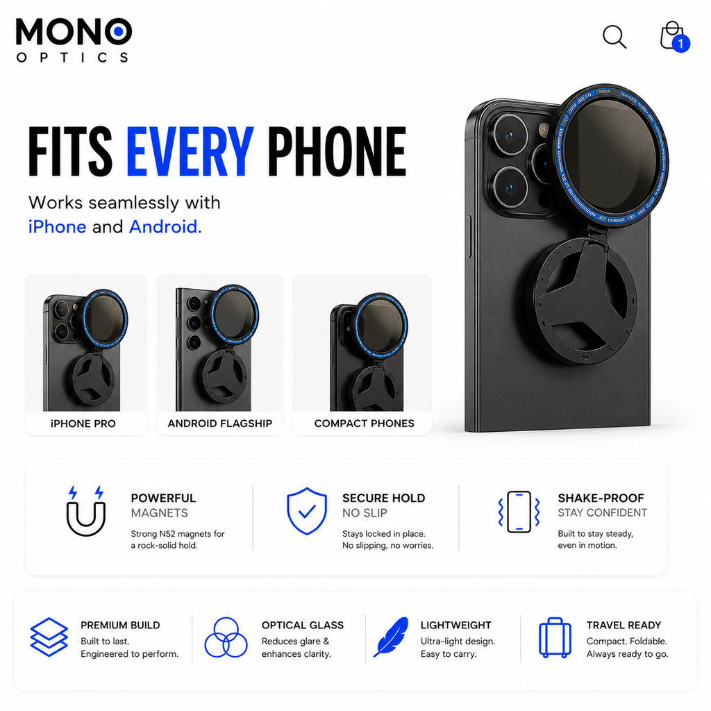 MONO™ Vision Pro| See Beyond Reflections