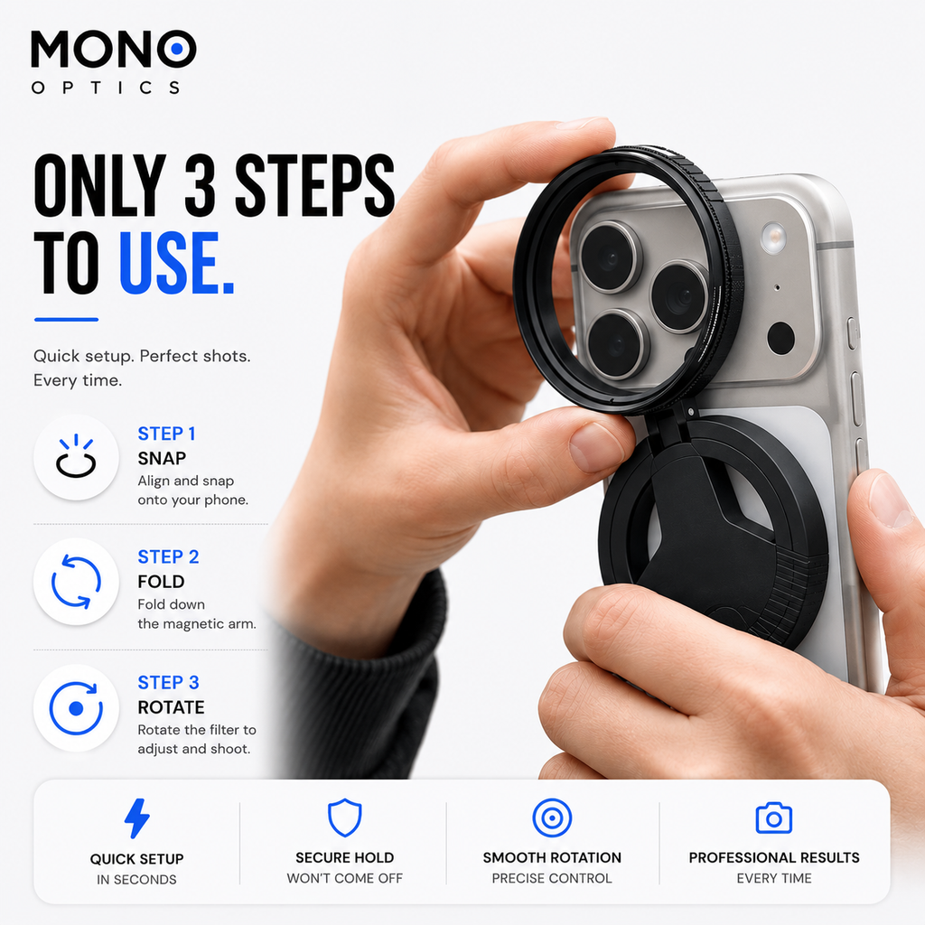 MONO™ Vision Pro| See Beyond Reflections