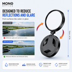 MONO™ Vision Pro| See Beyond Reflections