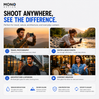 MONO™ Vision Pro| See Beyond Reflections