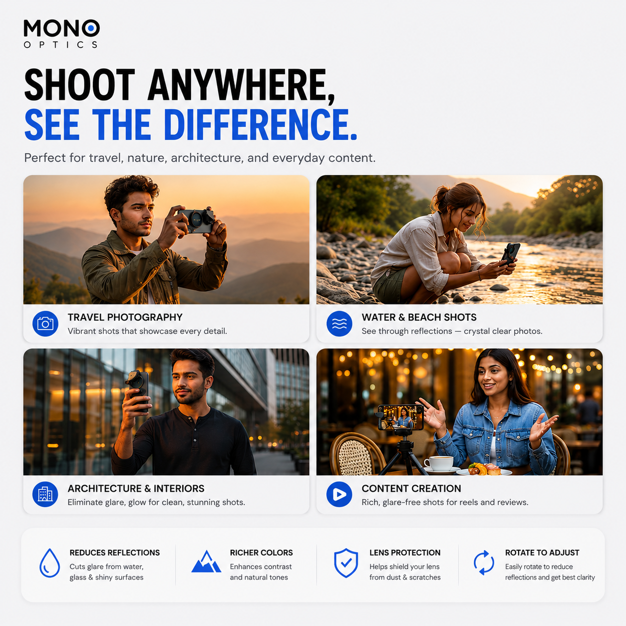 MONO™ Vision Pro| See Beyond Reflections